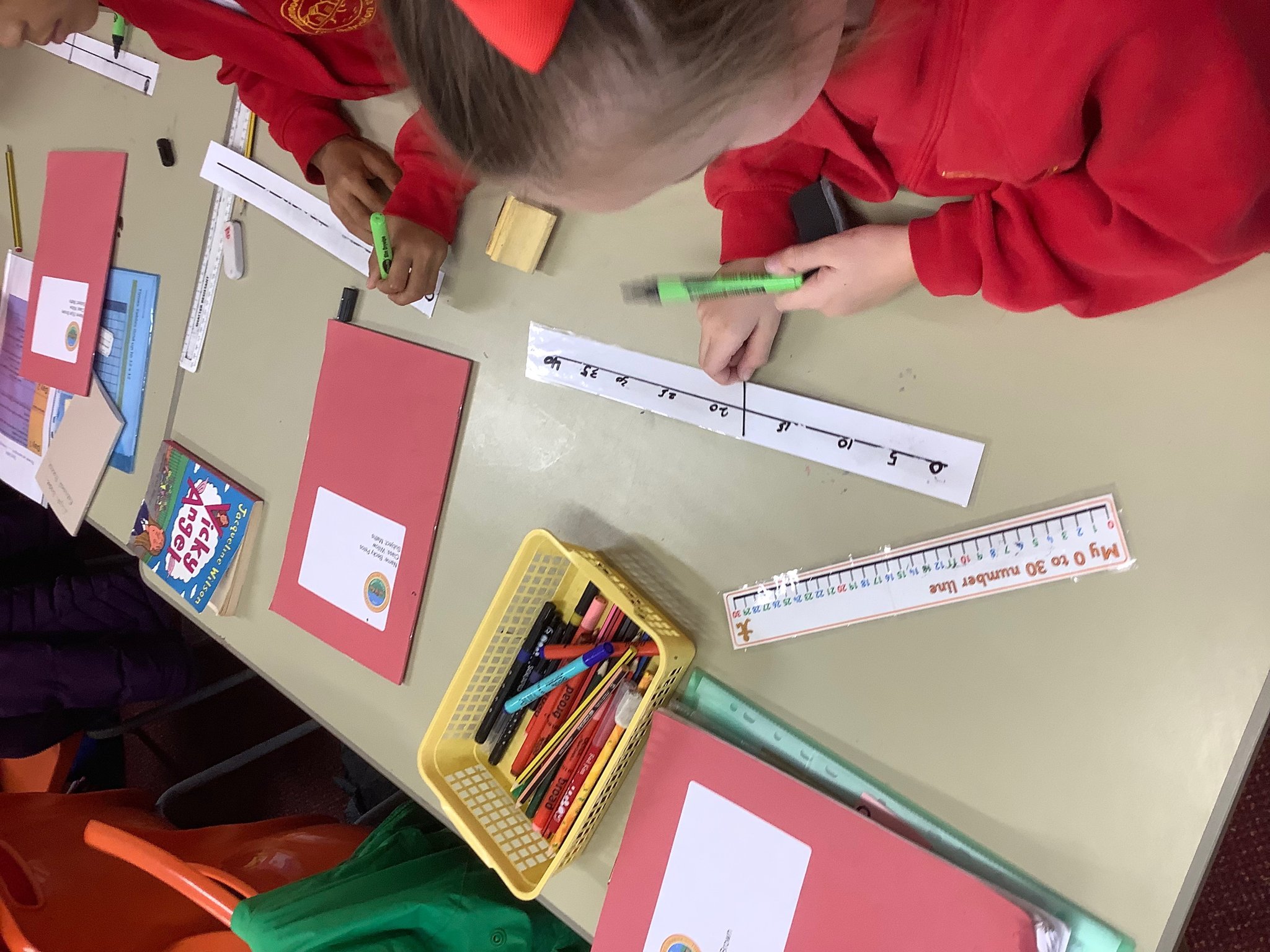 Image of Number lines