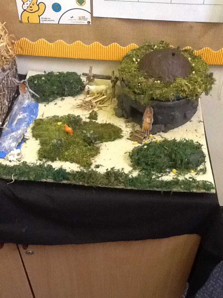 Image of Skara Brae