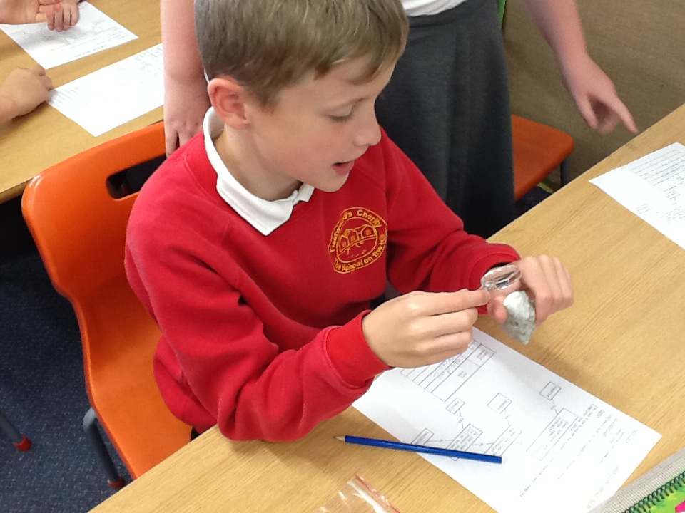 Image of Investigating and Classifying Rocks
