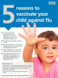 Image of Nasal flu vaccinations - CATCH UP