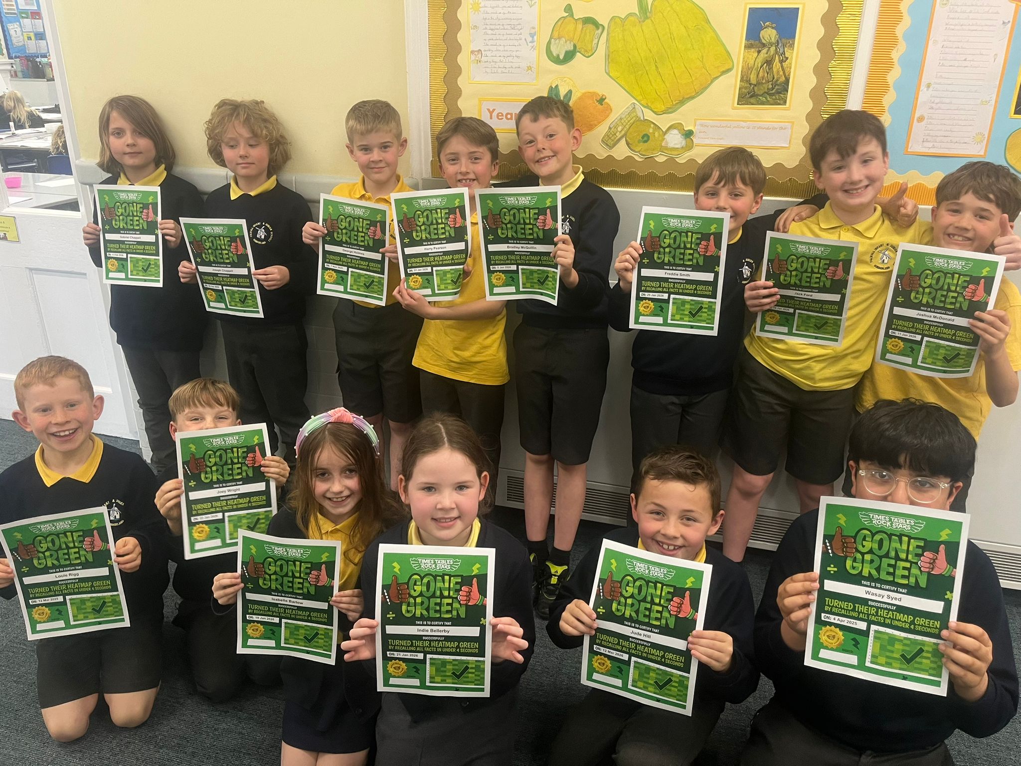 Image of What have we been learning? Spring 2026