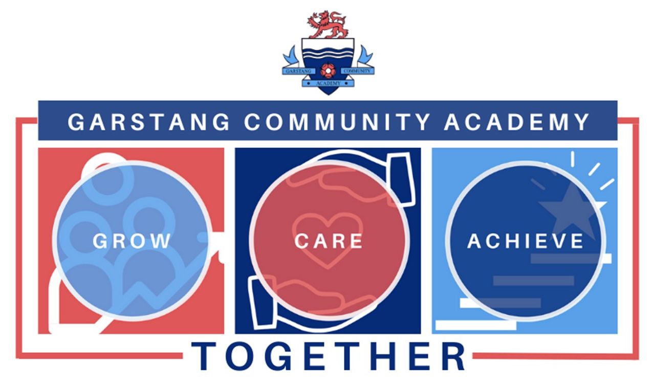 Garstang Community Academy