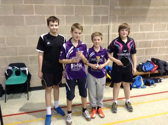 Image of Year 8 Table Tennis Champions