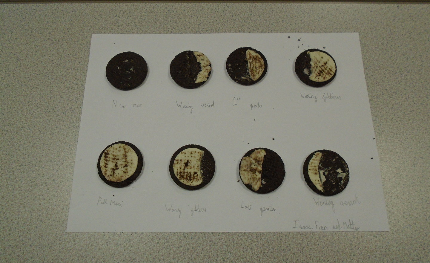 Image of Phases of the moon