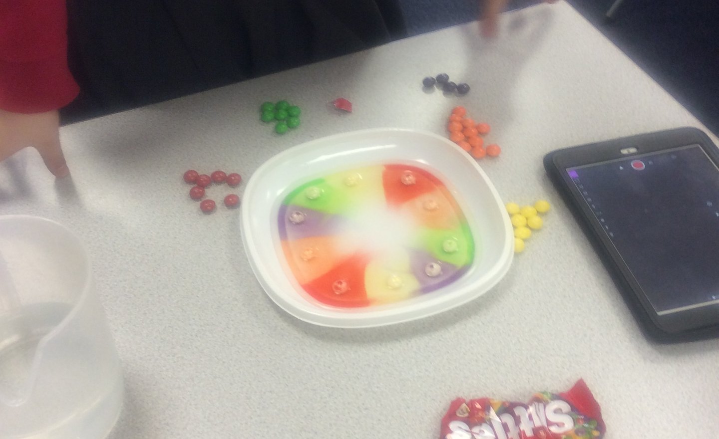 Image of Skittles Investigation