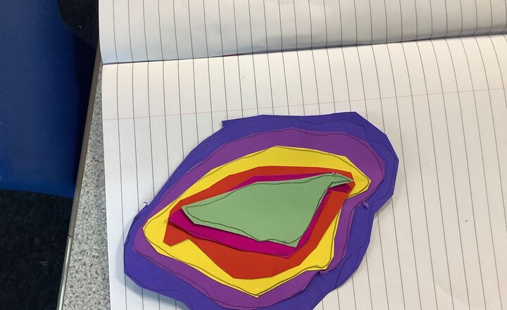 Image of Contour lines in Year 5