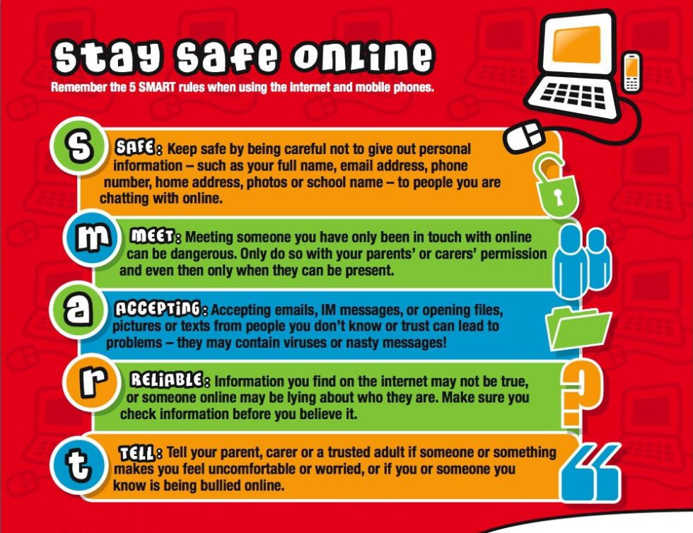 Image of Internet Safety 