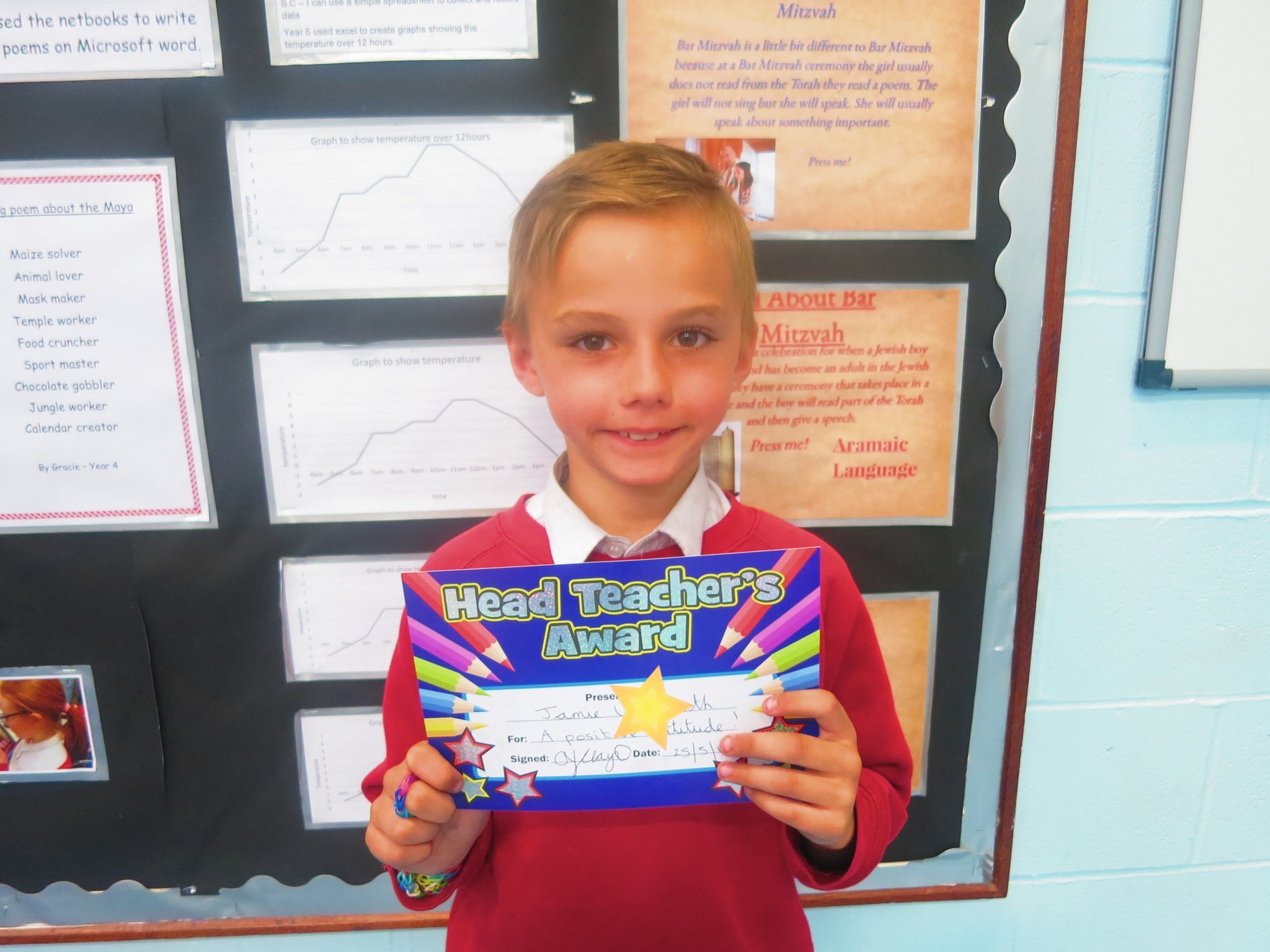 Image of Headteacher's Award