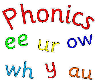 Image of Reception Phonics Parent Information Sessions