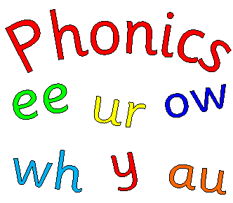 Image of Phonics Meeting for Rec & Yr1 Parents