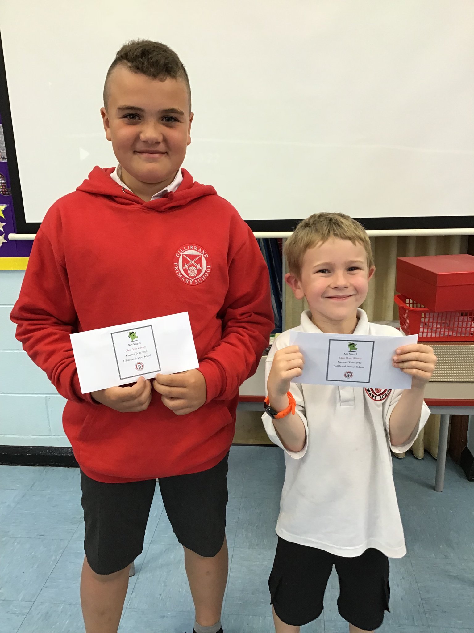 Image of Summer Term Dojo Winners