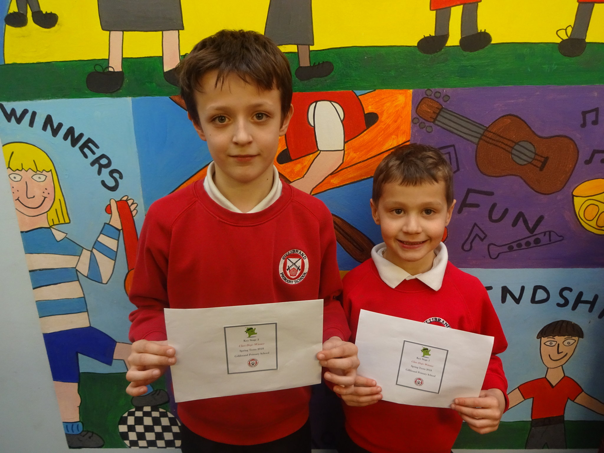 Image of Spring Term Dojo Winners