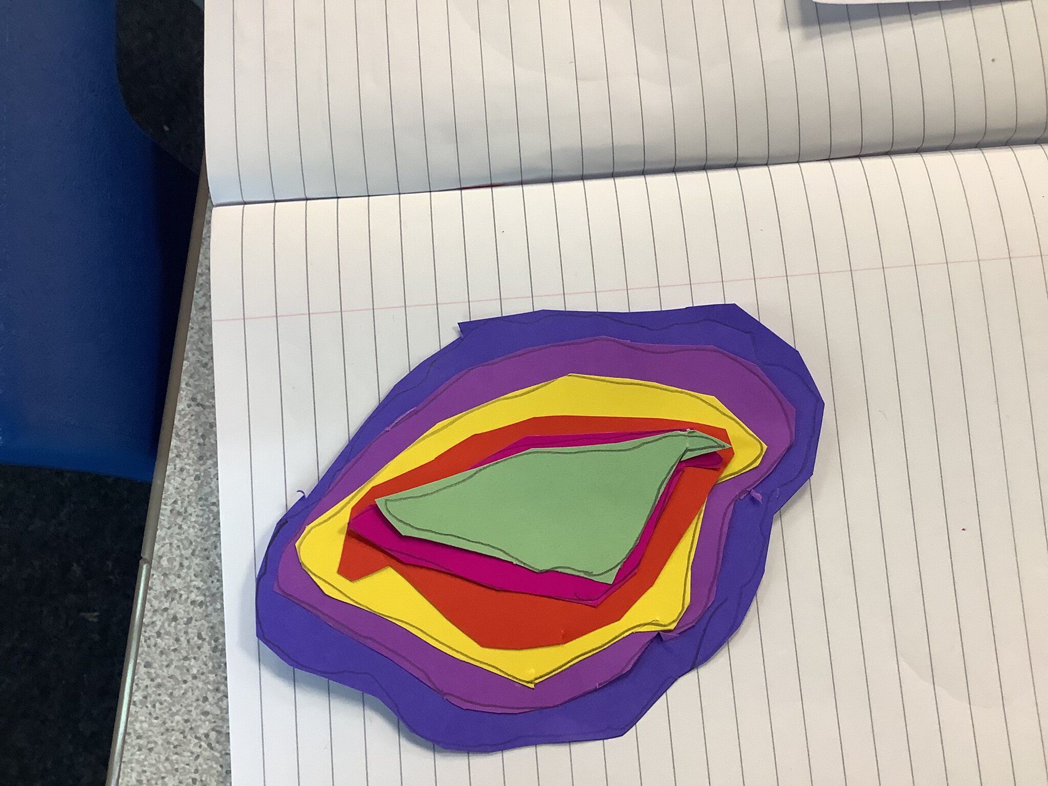 Image of Contour lines in Year 5