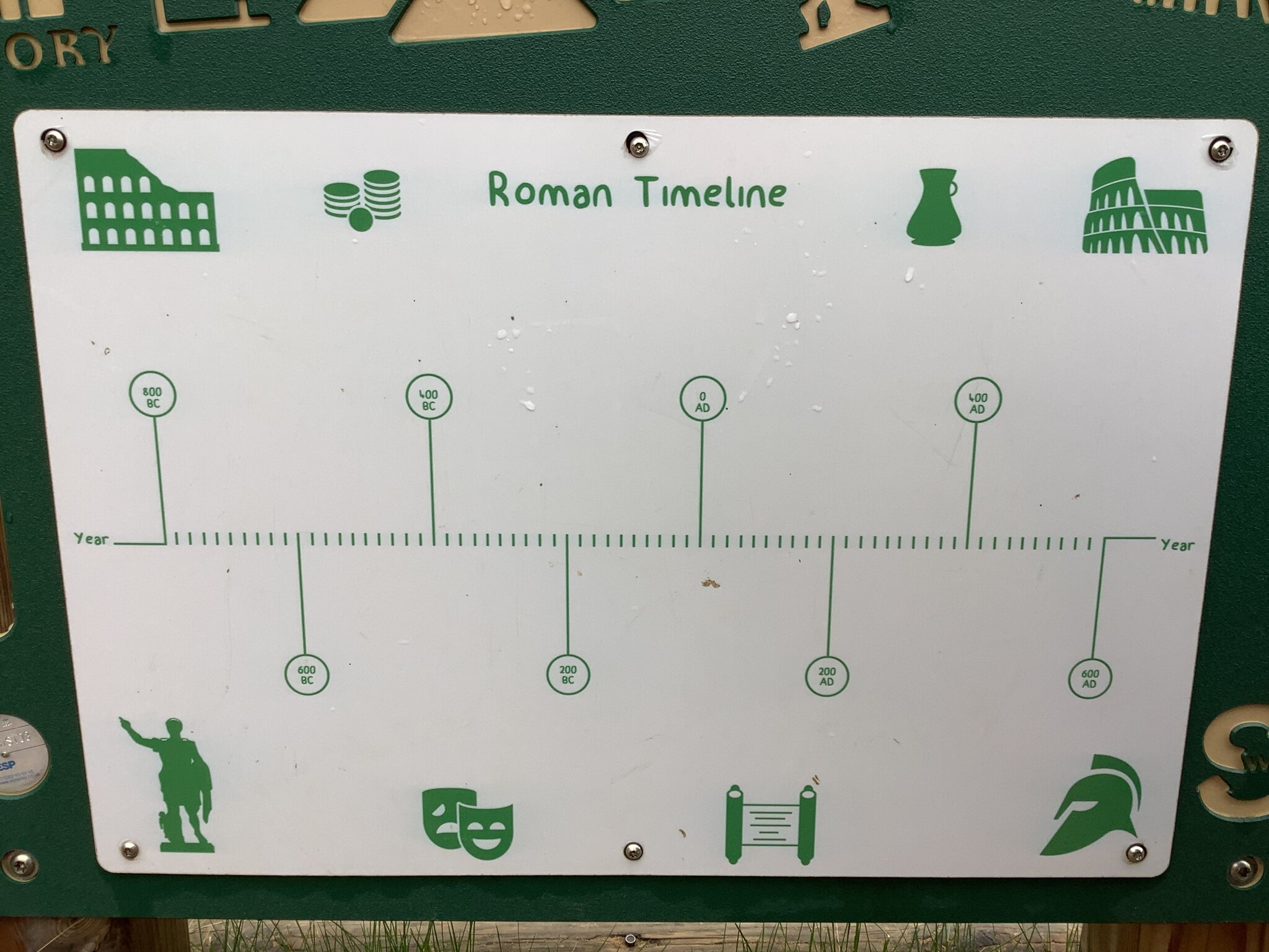 Image of Ribchester Roman Museum Visit