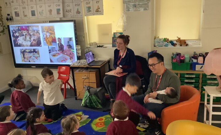 Image of Reception Class Update - Chinese New Year Celebrations