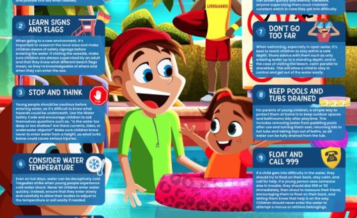 Image of Online Safety resources