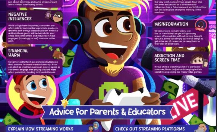 Image of Online Safety resources