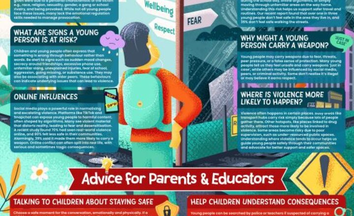Image of Online Safety resources