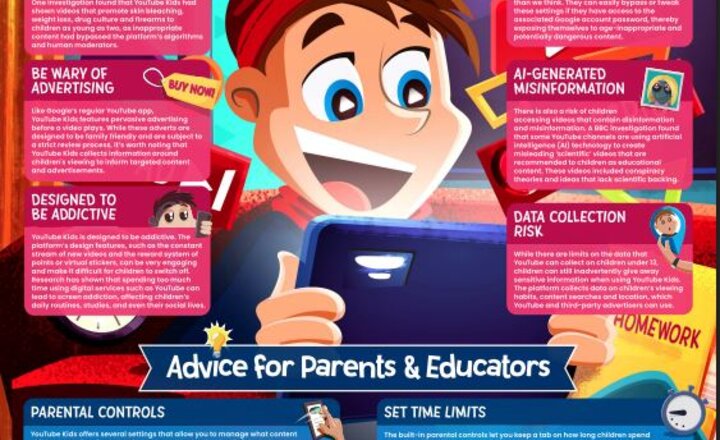 Image of Online Safety resources
