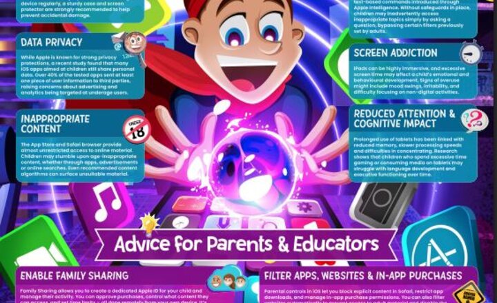 Image of Online Safety resources