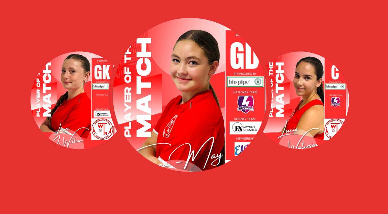 Image of Year 8 Netball Stars Shine in Trial Season