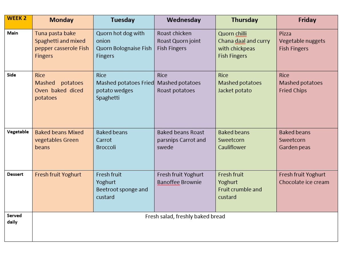 Lunch Menu | Hamilton School