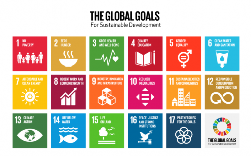 Global Goals
