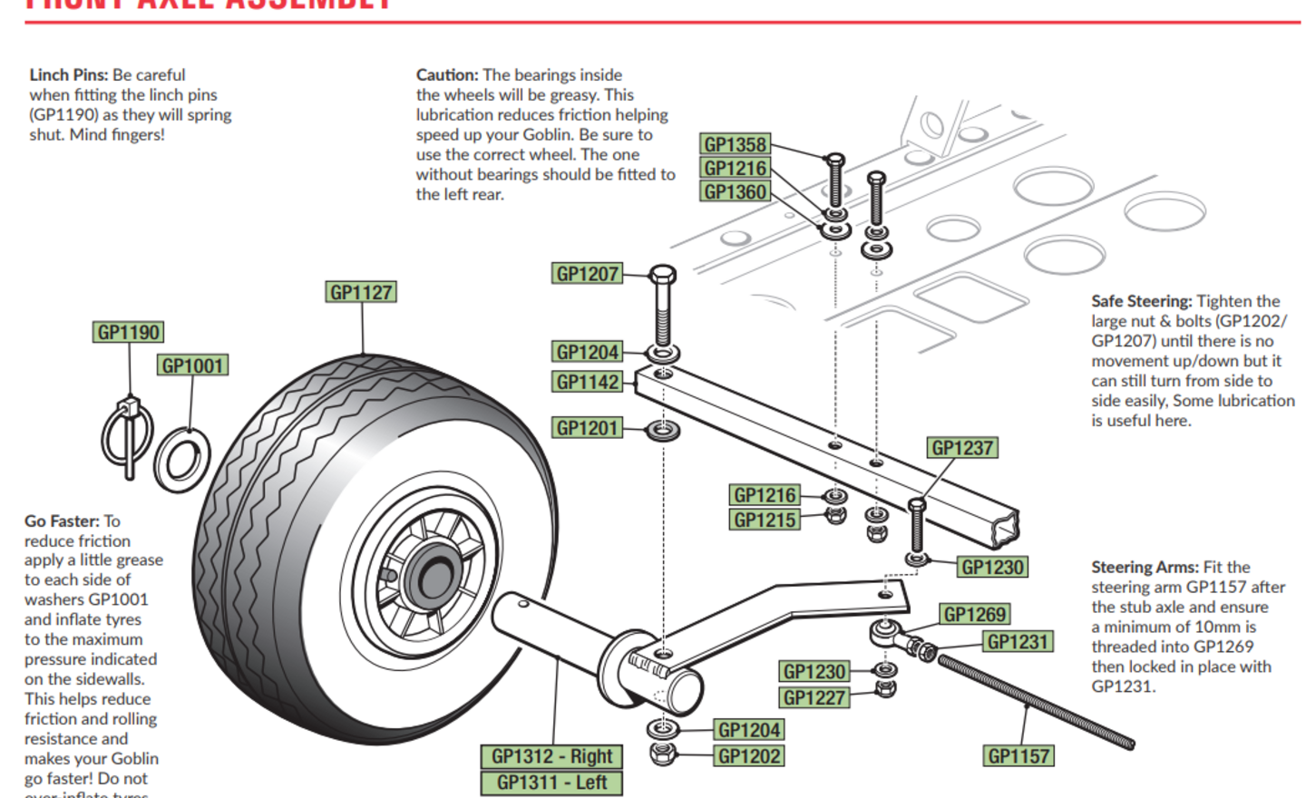Image of Green Power Build Session #2