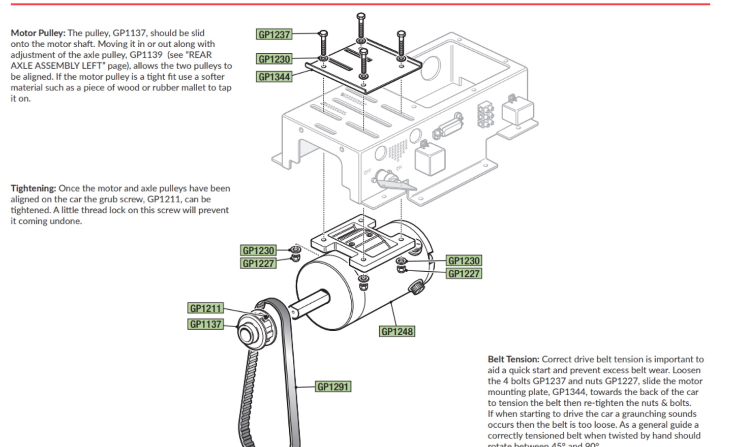 Image of Green Power Build Session #5