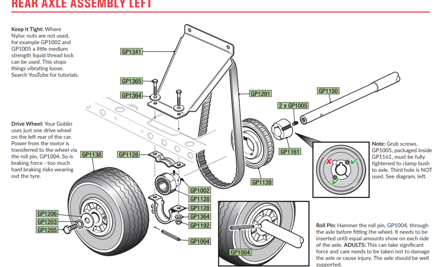 Image of Green Power Build Session #3