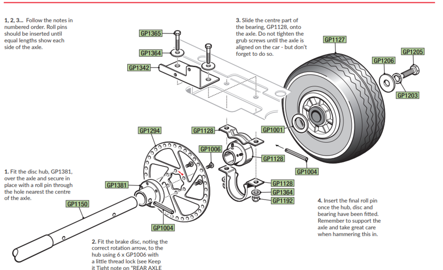 Image of Green Power Build Session #4