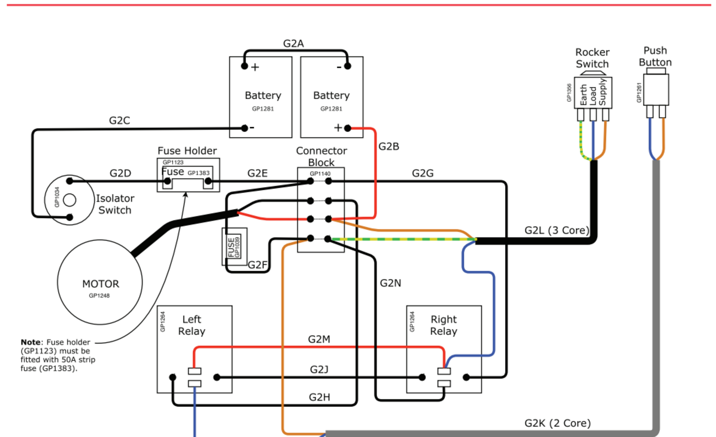 Image of Green Power Build Session #6,7,8,9 &10