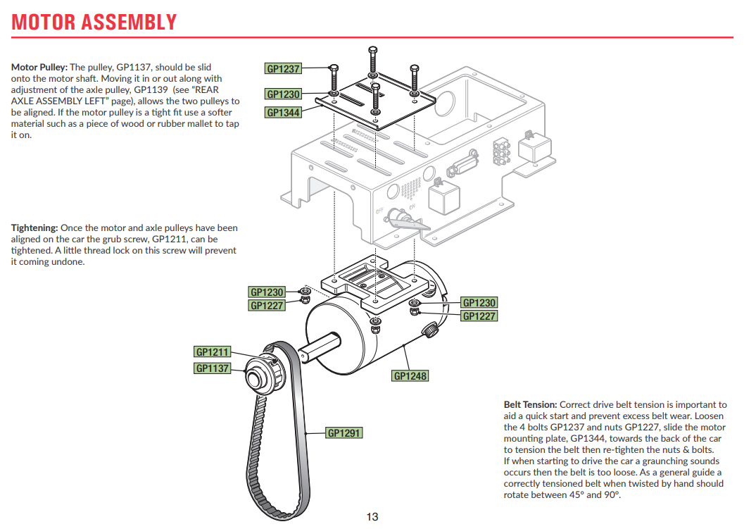 Image of Green Power Build Session #5