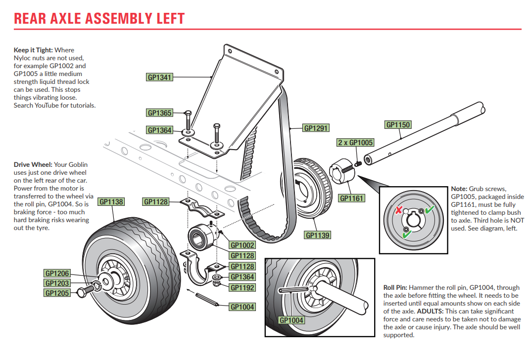 Image of Green Power Build Session #3
