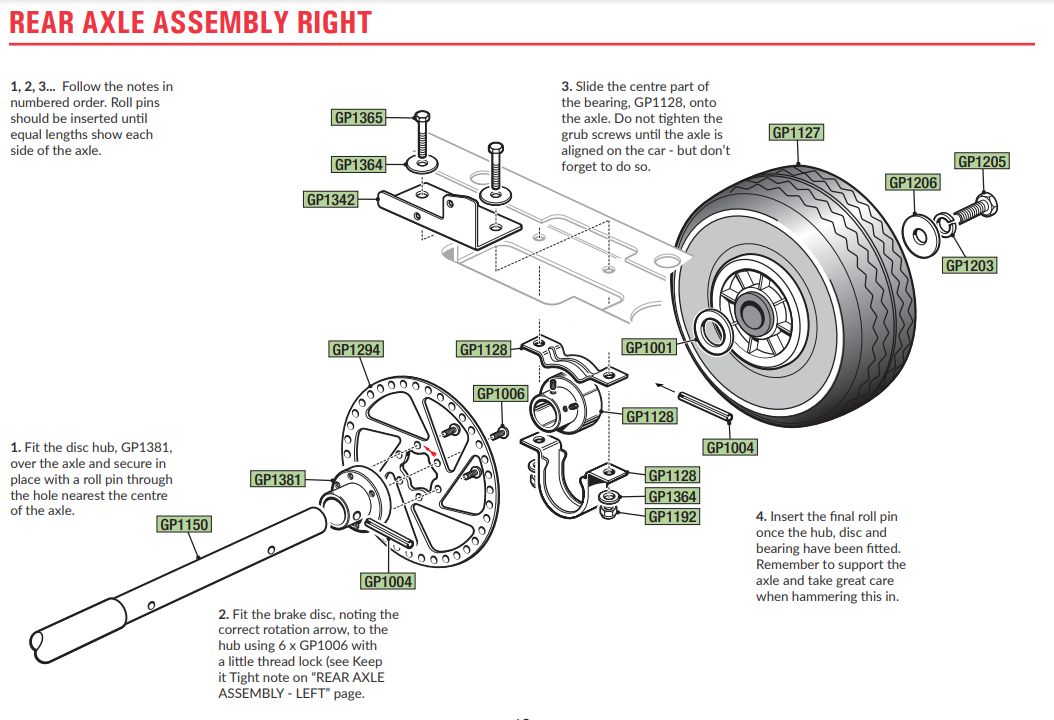 Image of Green Power Build Session #4