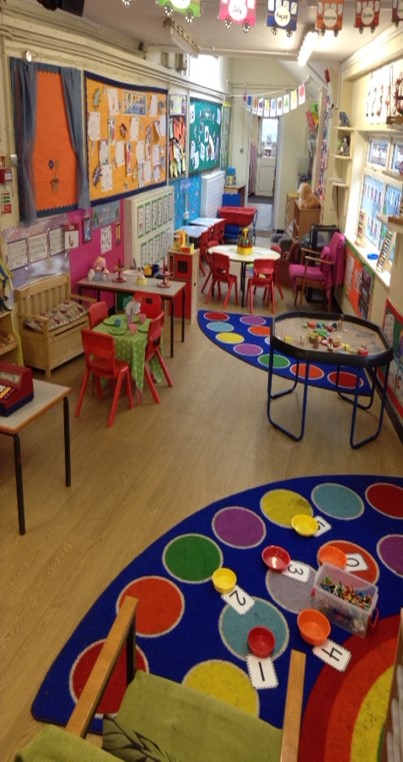 Image of New to Reception or Nursery in September 2020? Helpful information that you need to know.