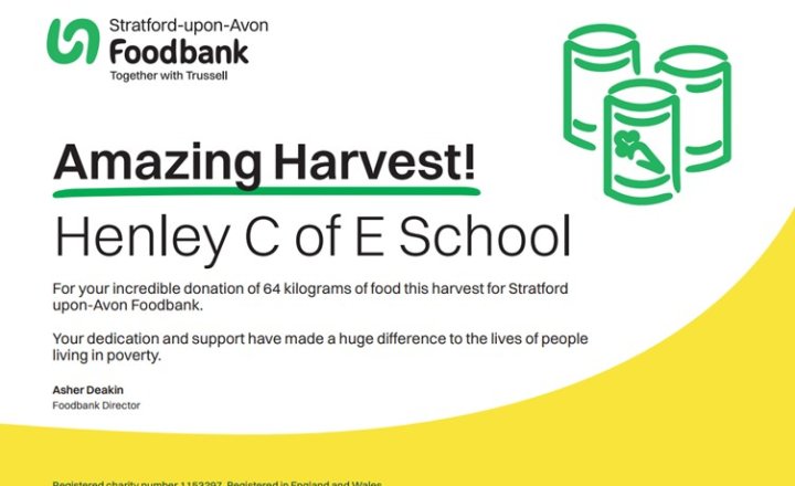 Image of Harvest Foodbank Donations
