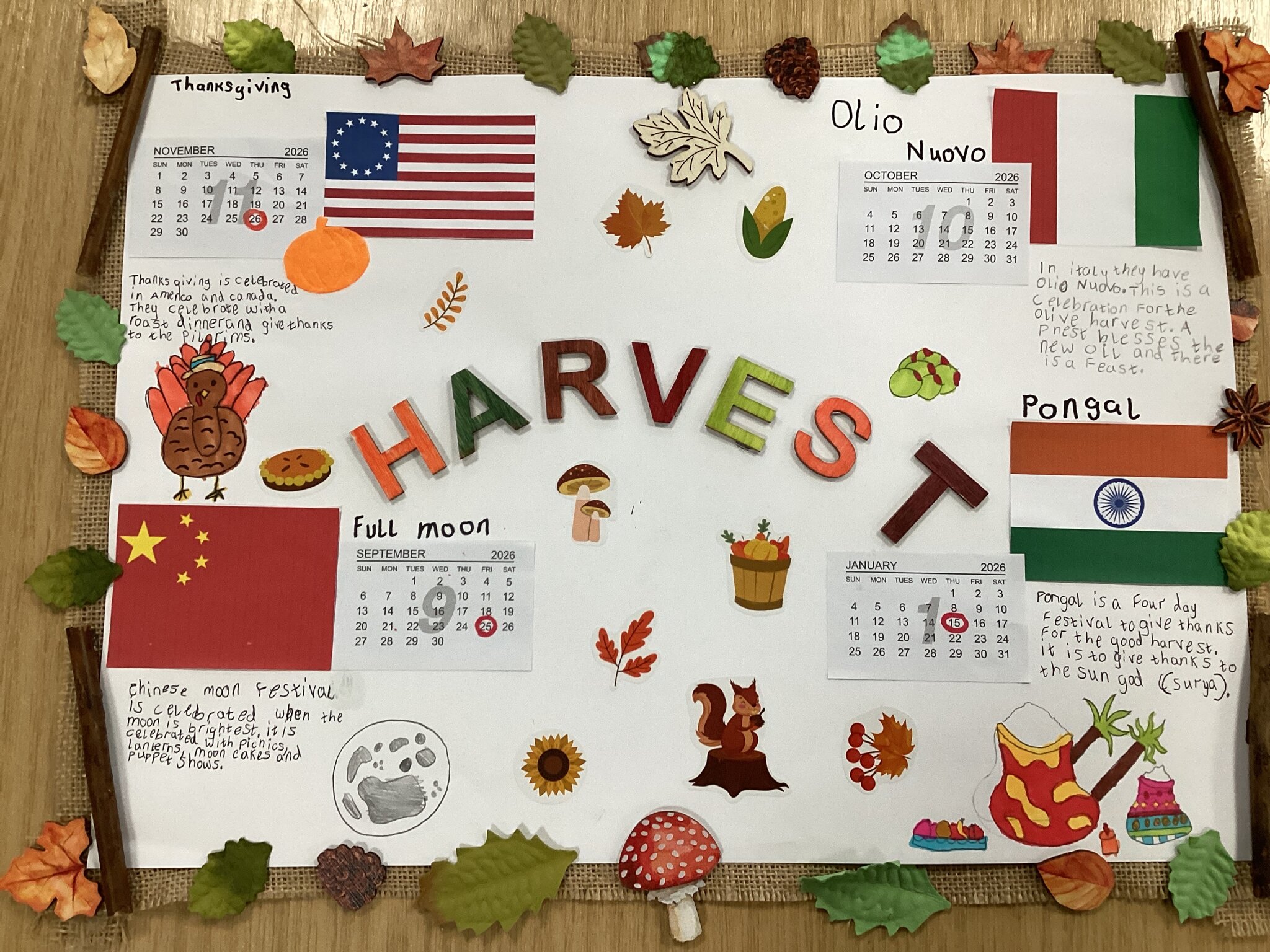 Image of Year 3 Harvest Around the World