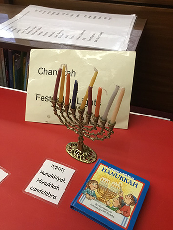 Image of Multi-Faith Week - Year 1 & 2 Trip to the Synagogue