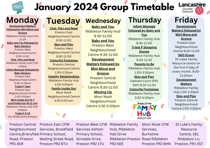 Image of Children & Family Wellbeing Services for January 2024