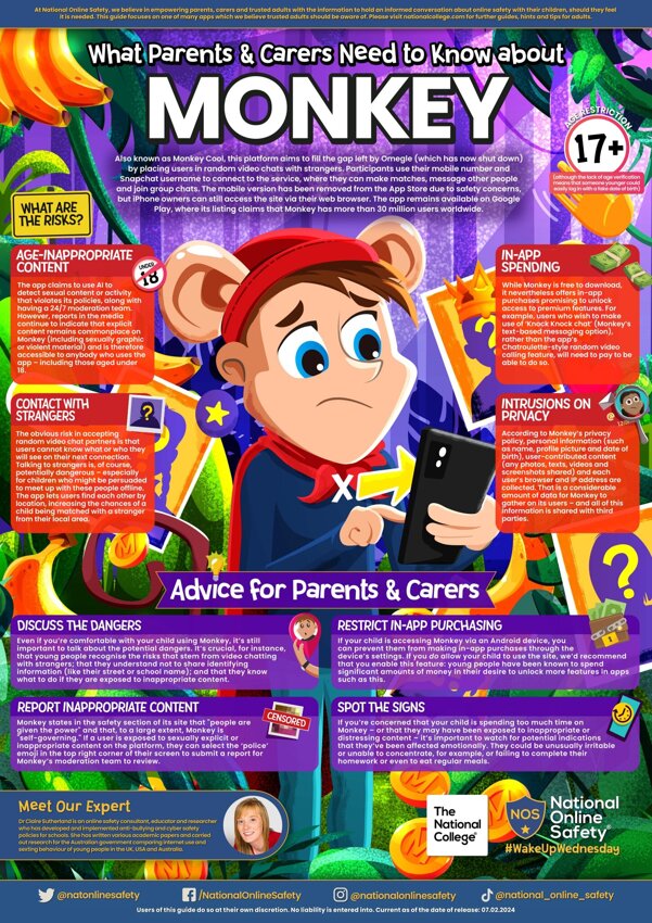 Image of Monkey App - Safeguarding Advice for Parents/Carers 