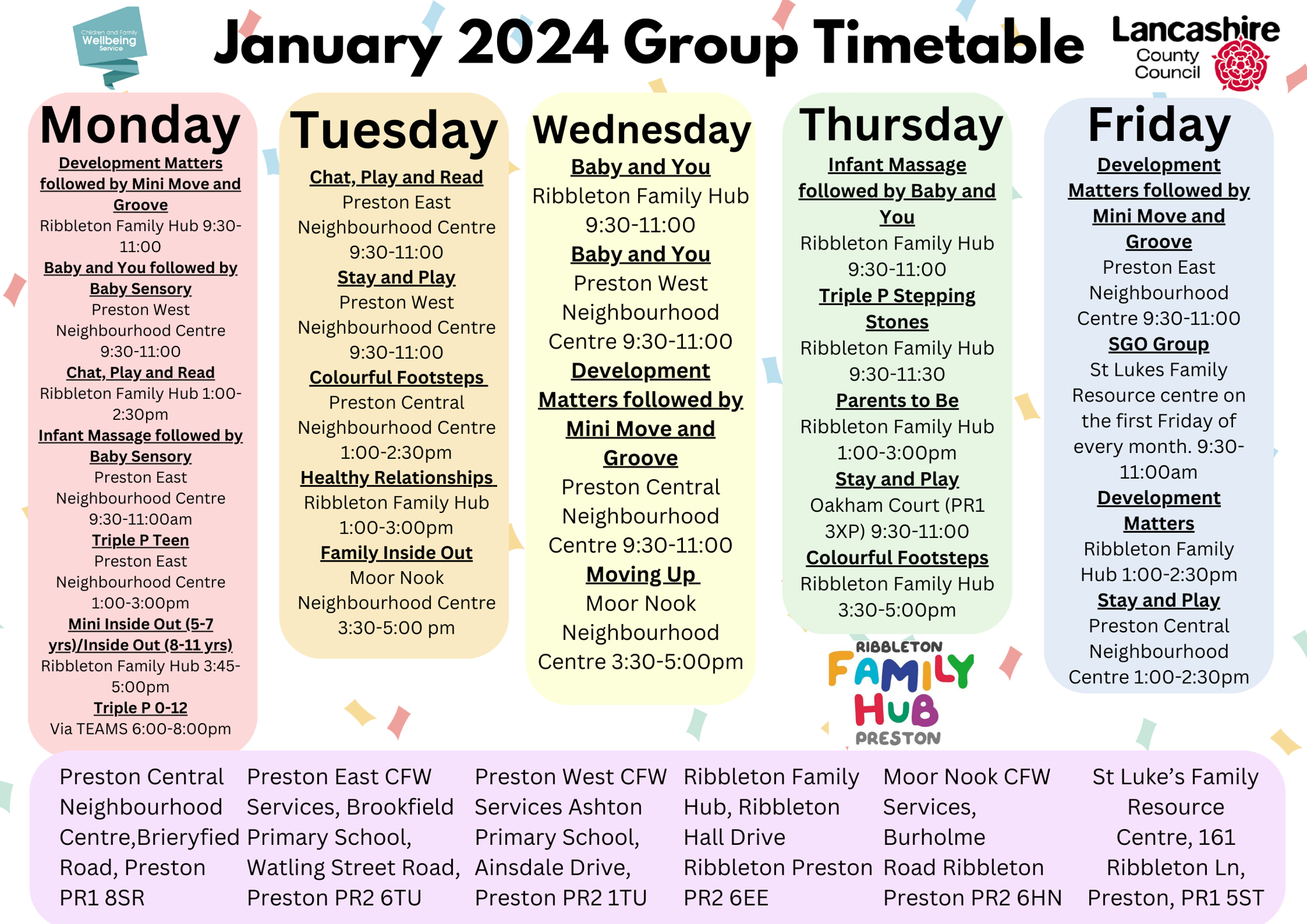 Image of Children & Family Wellbeing Services for January 2024