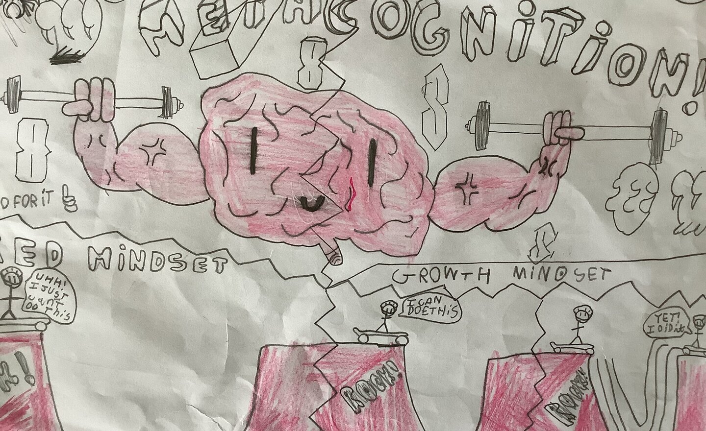 Image of Growing a growth mindset