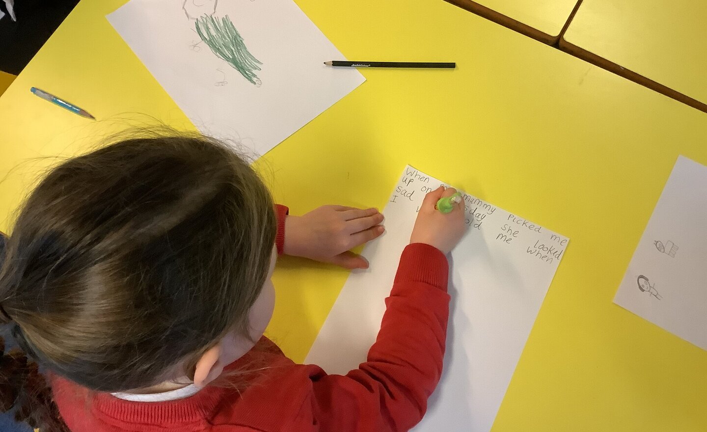 Image of Remembering loved ones