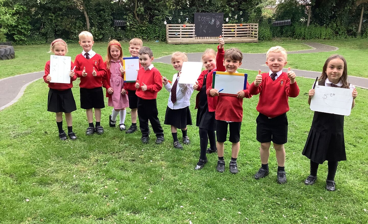 Image of What is an ordinal number?