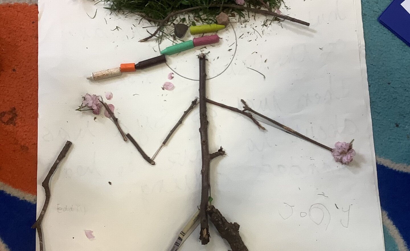 Image of Materials and their properties 