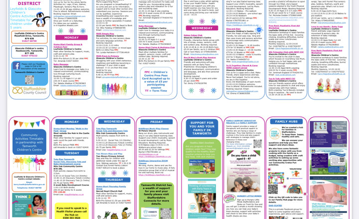 Image of Children’s centre activities for children under 5 years