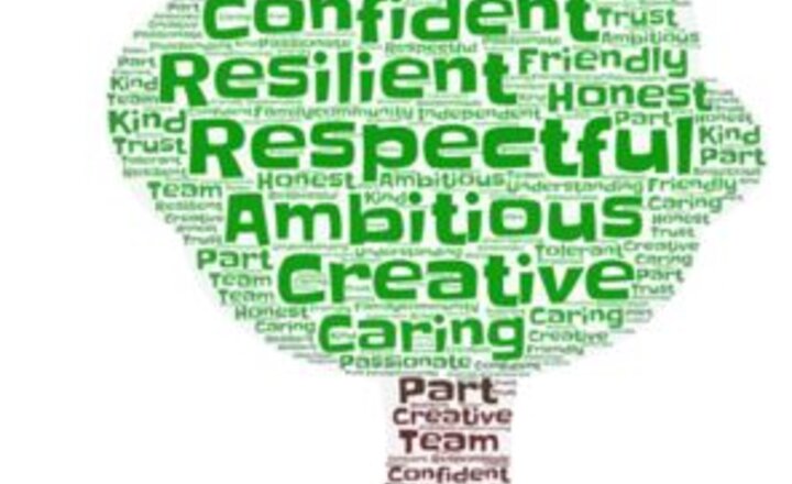 Image of What is this metacognition we talk about? An example in the Early Years... 