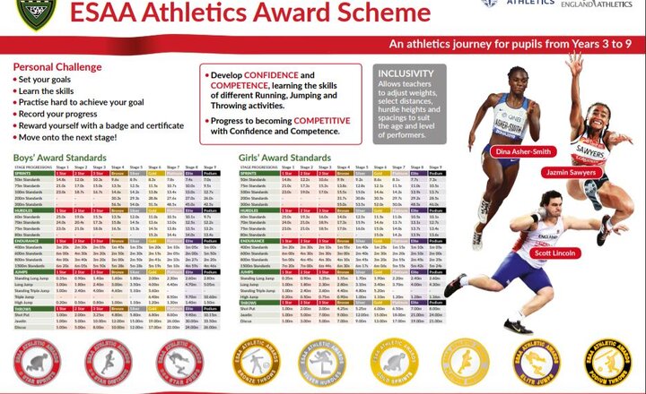 Image of English Schools' Athletic Association