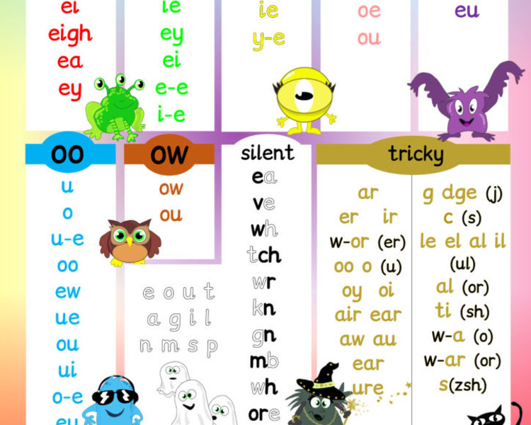 Image of Monster Phonics